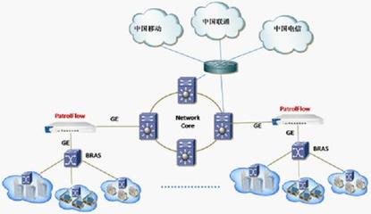 百卓服務沈陽廣電，為寬帶接入筑牢安全與高效之基